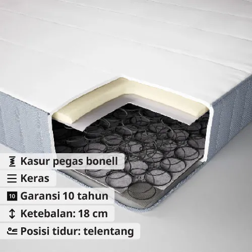 VESTMARKA kasur pegas
