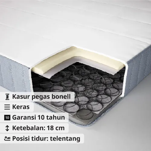 VESTMARKA kasur pegas