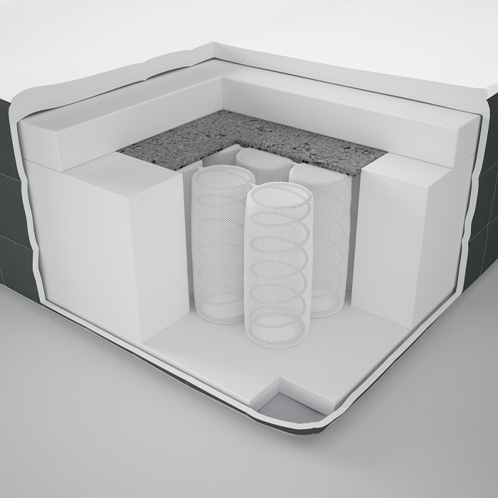 Mattress Offer Ikea Indonesia