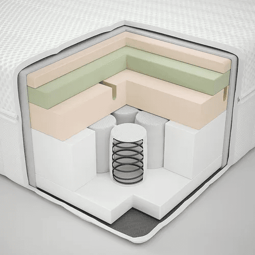 hybrid mattress example