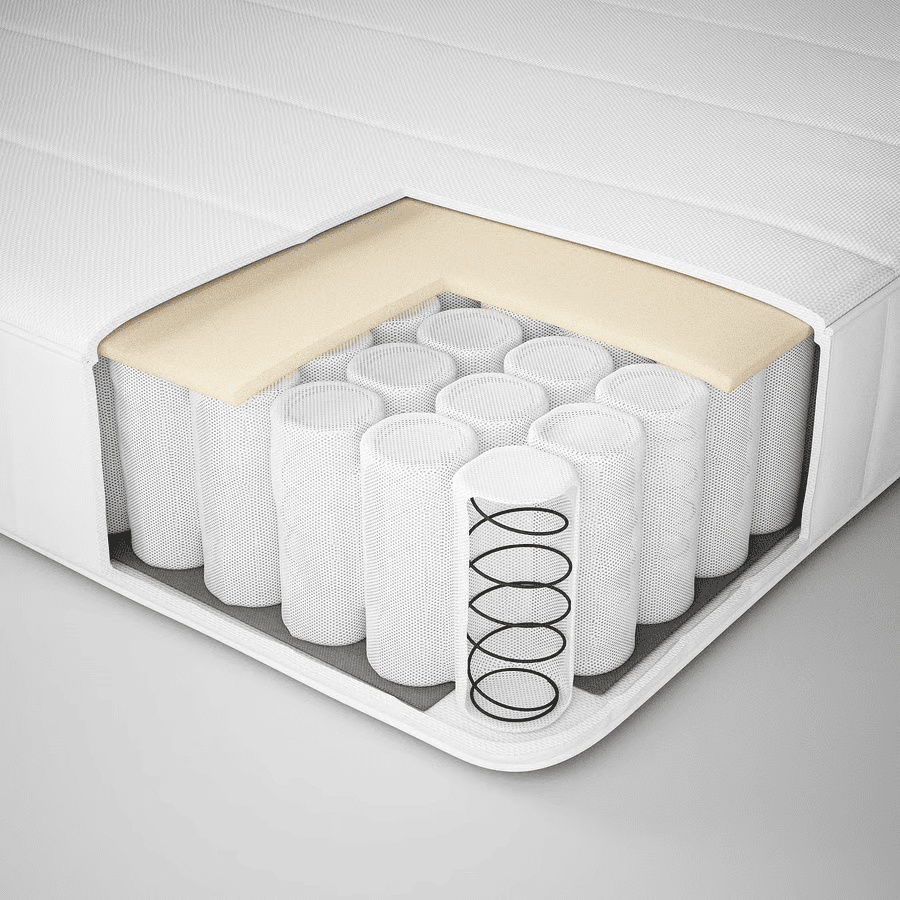 tampilan pocket spring dalam matras VESTERÖY