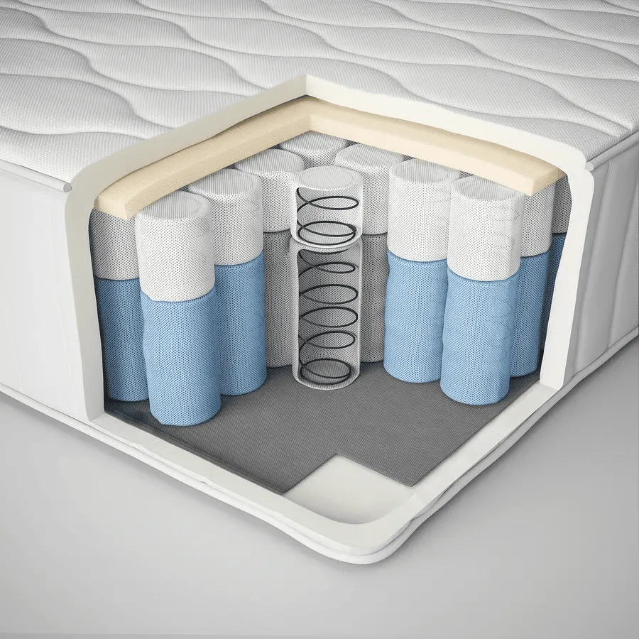What is a pocket spring mattress? A simple guide